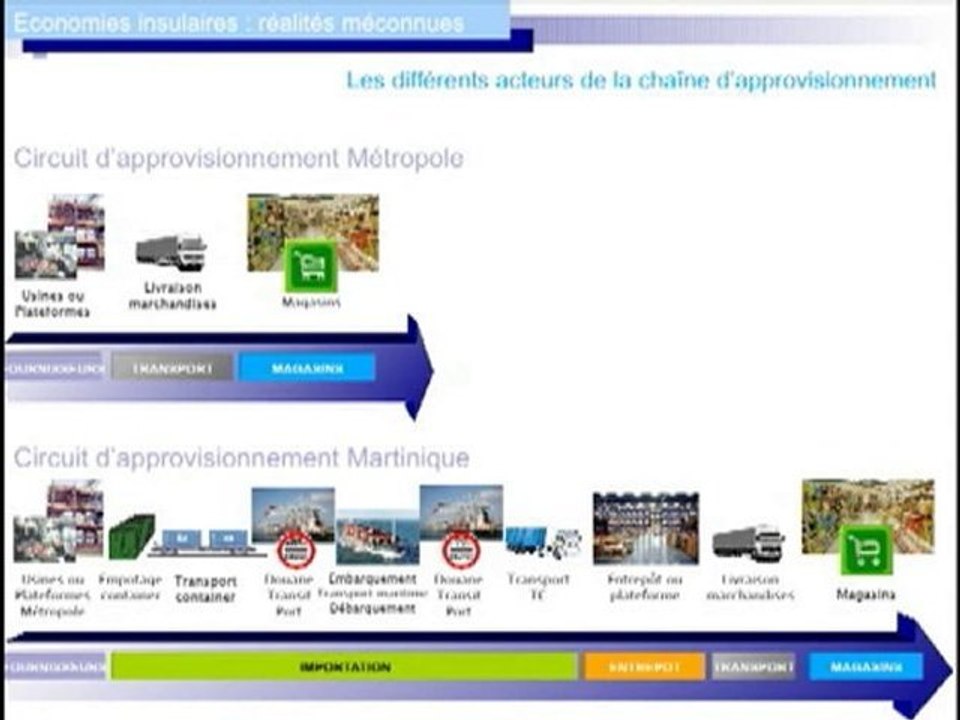 Patrick Fabre (1ère Partie)