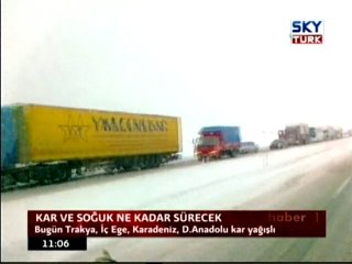 Kar ve Soğuk Ne Kadar Sürecek