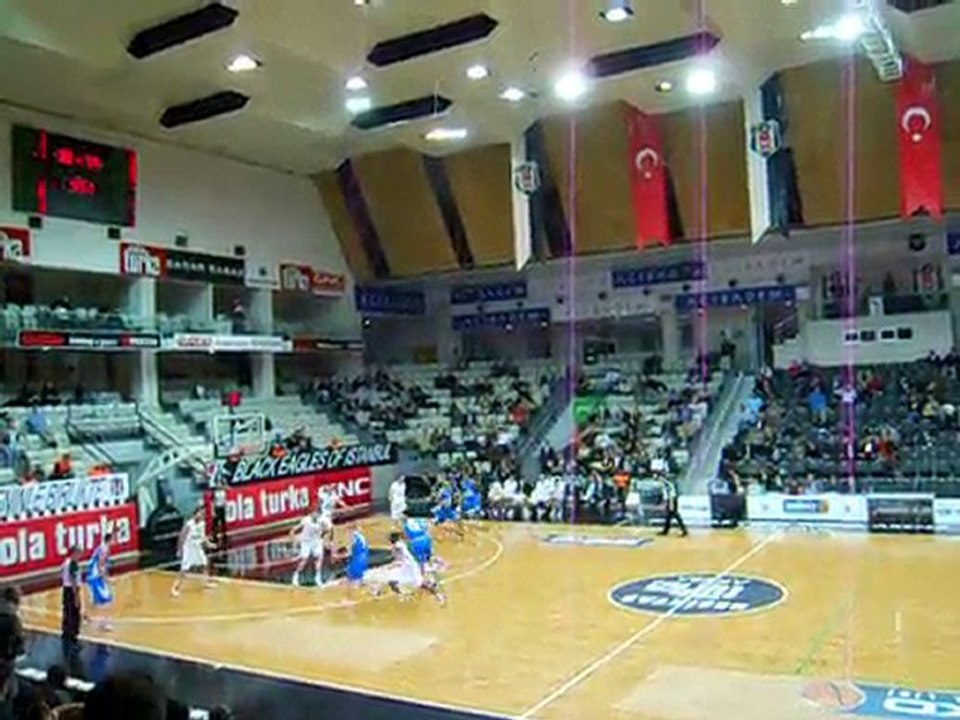 BJKvsAntalyaPart7