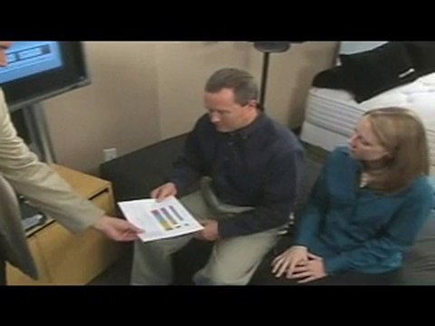 Corsicana Mattress - (866) 753-3797 - New York, Bronx, Broo