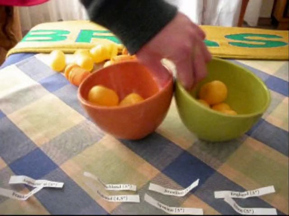 2 vs. 2 gruppenphasen-auslosung