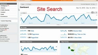Web Analytics Training: Measuring Success of Site Search