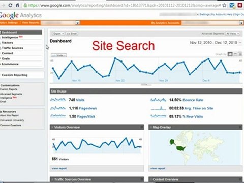 Web Analytics Training: Measuring Success of Site Search