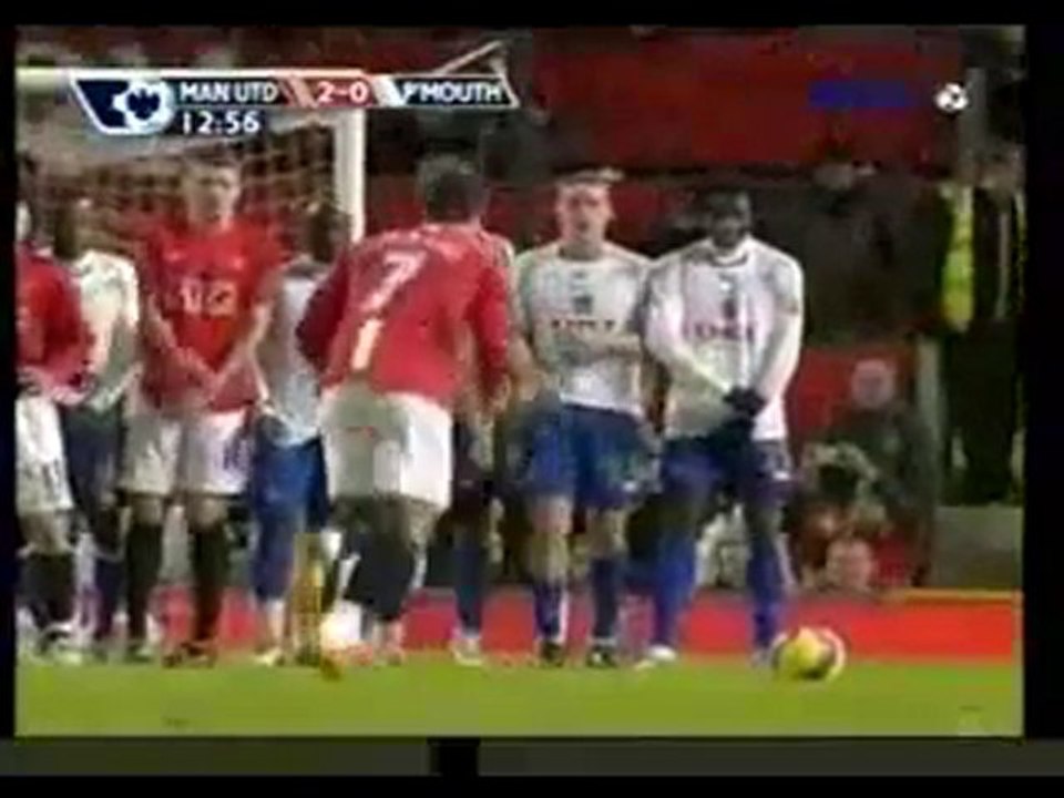 4cristiano Ronaldo Best Free Kick Ever Video Dailymotion