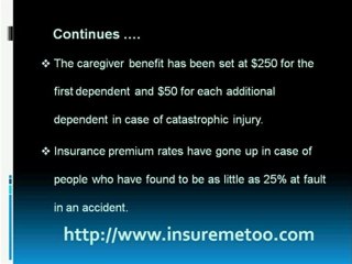 Auto Insurance Broker Canada