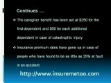 Auto Insurance Broker Canada