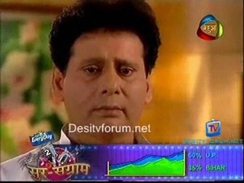 Sajanwa Bairi Hogaile Hamar - 14th December 2010 Part2