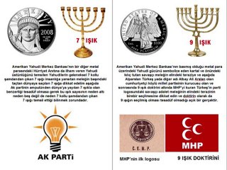 AKP MHP İSRAİL İLİŞKİSİ