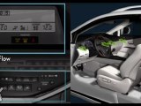 Lexus Automatic Air Conditioning System - Quick Guide