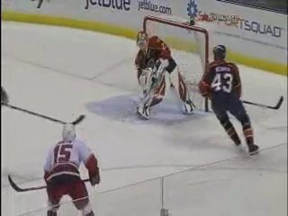 Hurricanes - Panthers Highlights (12/15/10)