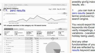 Web Analytics Training: Optimizing Site Search