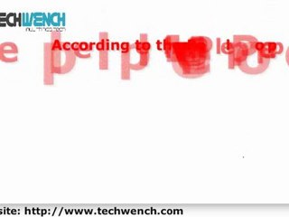 Search Giant Google investing in a Wind Farm on U.S. East Co