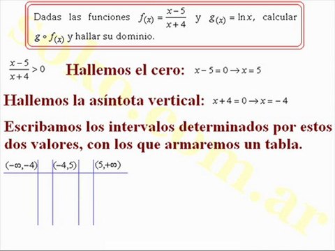 Análisis 1 (UBA - Cs económicas) Intervalos (03)