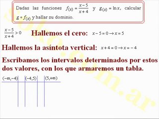 Análisis 1 (UBA - Cs económicas) Intervalos (03)