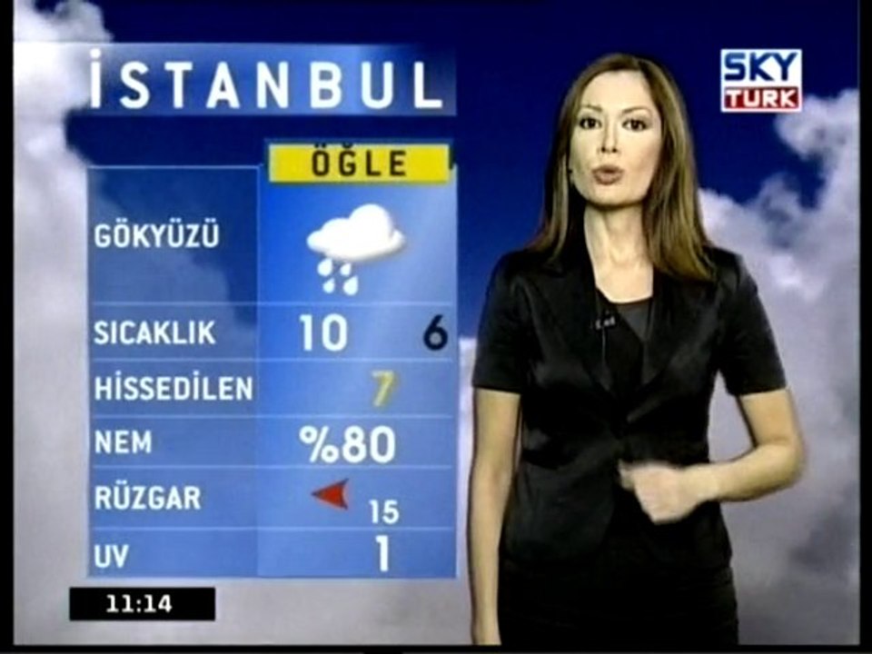 Hava Durumu
