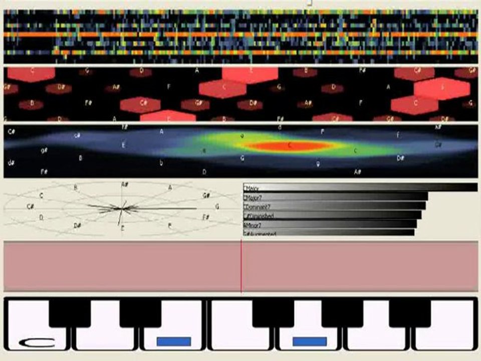 LAURENV music dechifree par CHORDATA