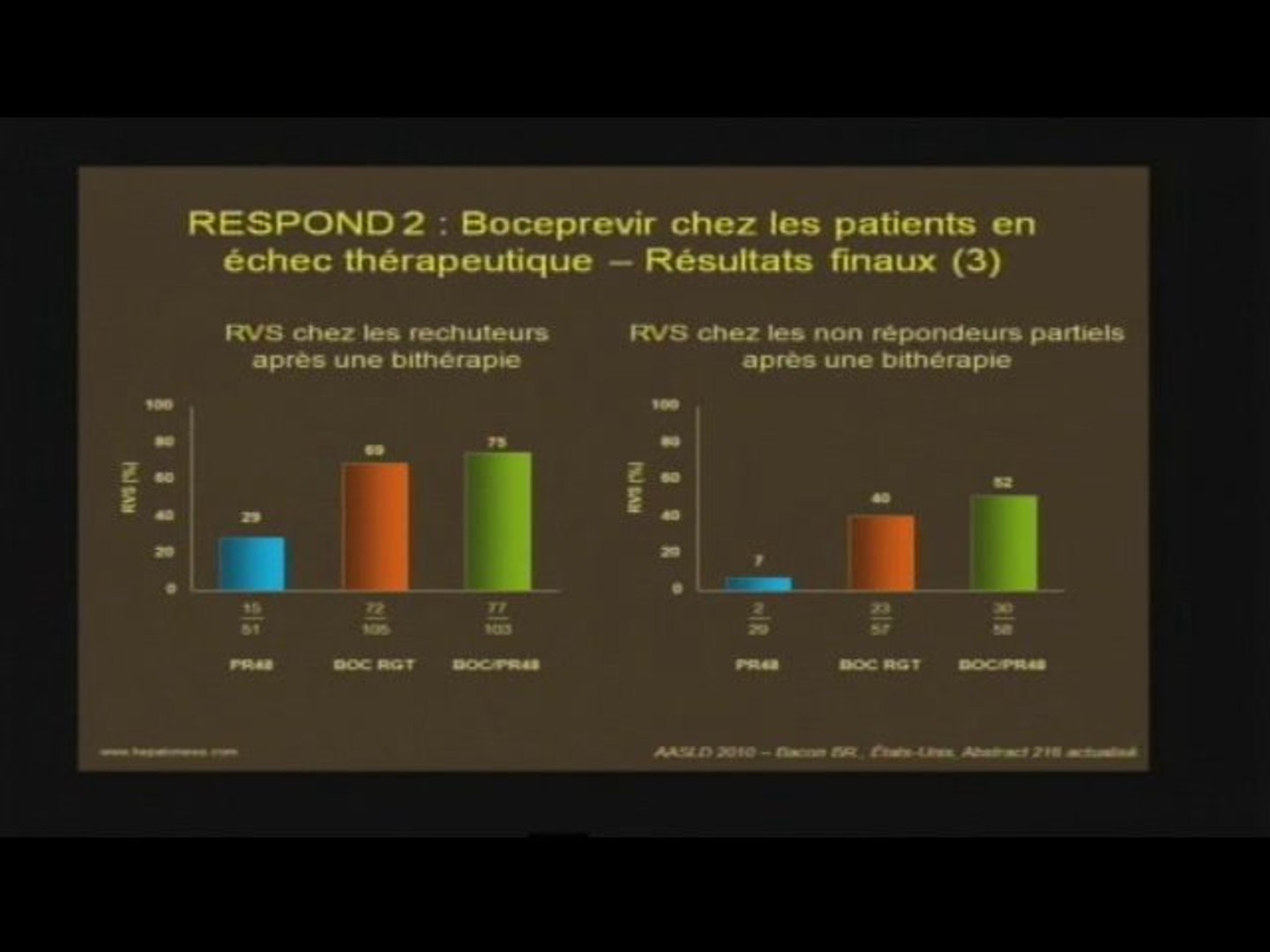 Forum 2010 Lille Valerie Canva Post AASLD Boston partie 2/3