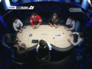 EPT6. EPT6 High Roller Monte-Carlo 2010 – Онлайн трансляция и видео