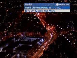 Barcelona - Spain, Berlin - Germany, Paris - France, Budapest - Hungary, Munich - Germany, Lugano - Ticino - Switzerland, Muscat - Oman