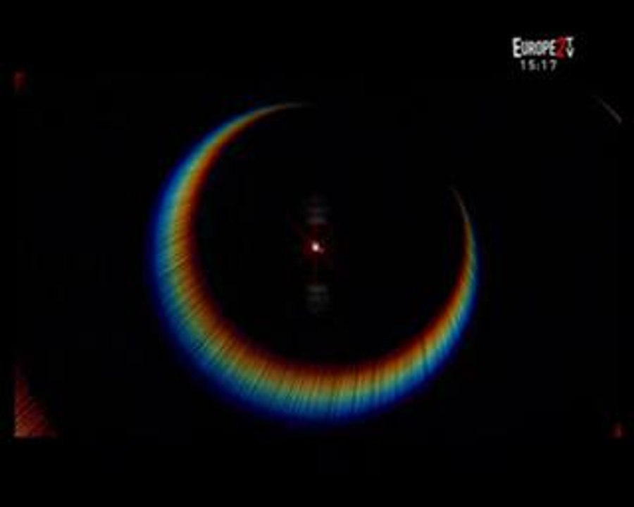 Pakito - Living On Video