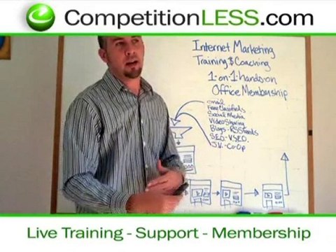 Strategies To Grow Business