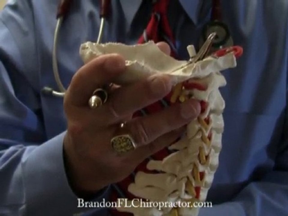How Chiropractic Helps Headaches with Brandon Chiropractor