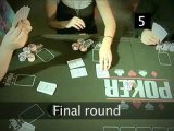 How To Play Five Card Stud Poker