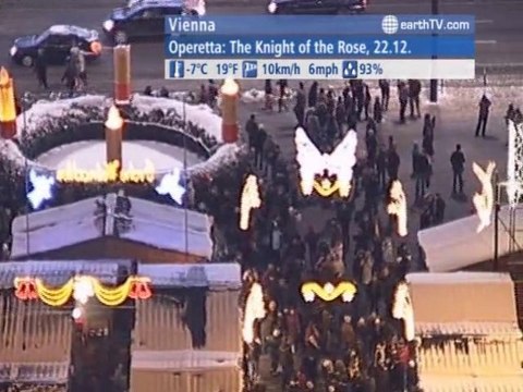 Geneva - Switzerland, St. Andrews - Canada, Amsterdam - Netherlands, Vienna - Austria, Agadir - Morocco, Los Angeles - USA, Ekaterinburg - Russia