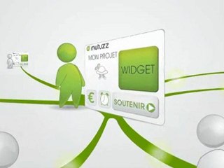 Mutuzz : bringing out people's talents !