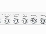 Diamond Terms : What is the diamond clarity grading system?