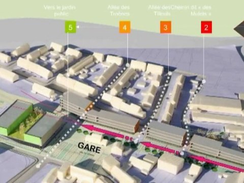 Lancement du Projet Coeur de ville