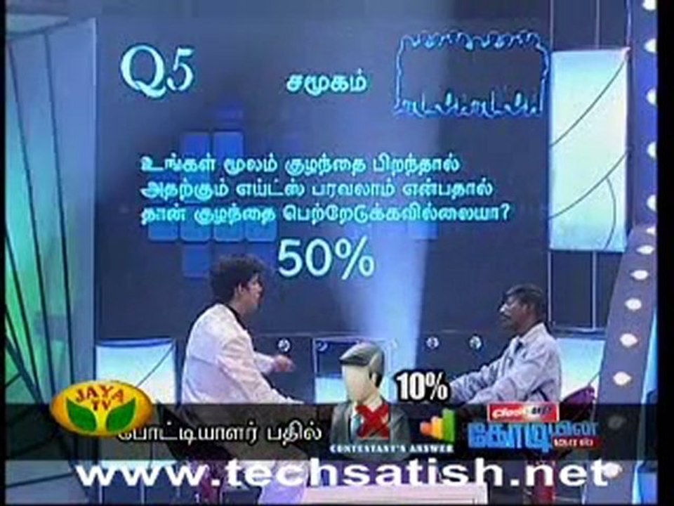 kodiyin kural_0