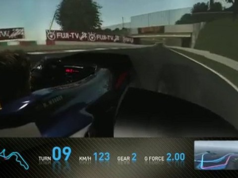 Formula 1 2010 - Track Simulation Suzuka - Mark Webber (Red Bull)