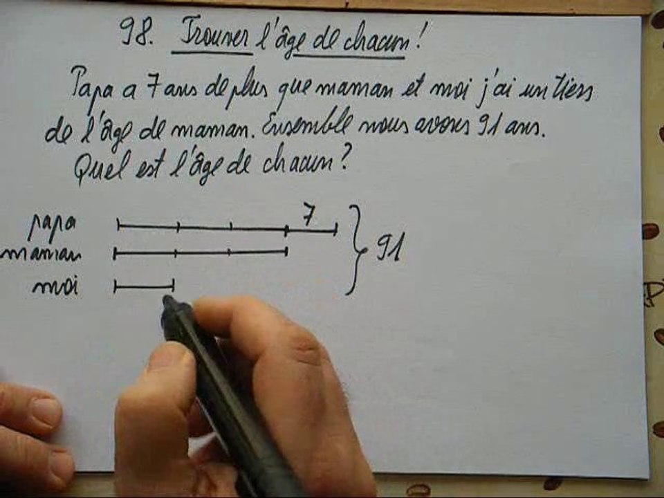 98. Trouver l'âge de chacun !