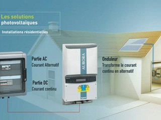 Panneau solaire pour les particuliers avec Legrand