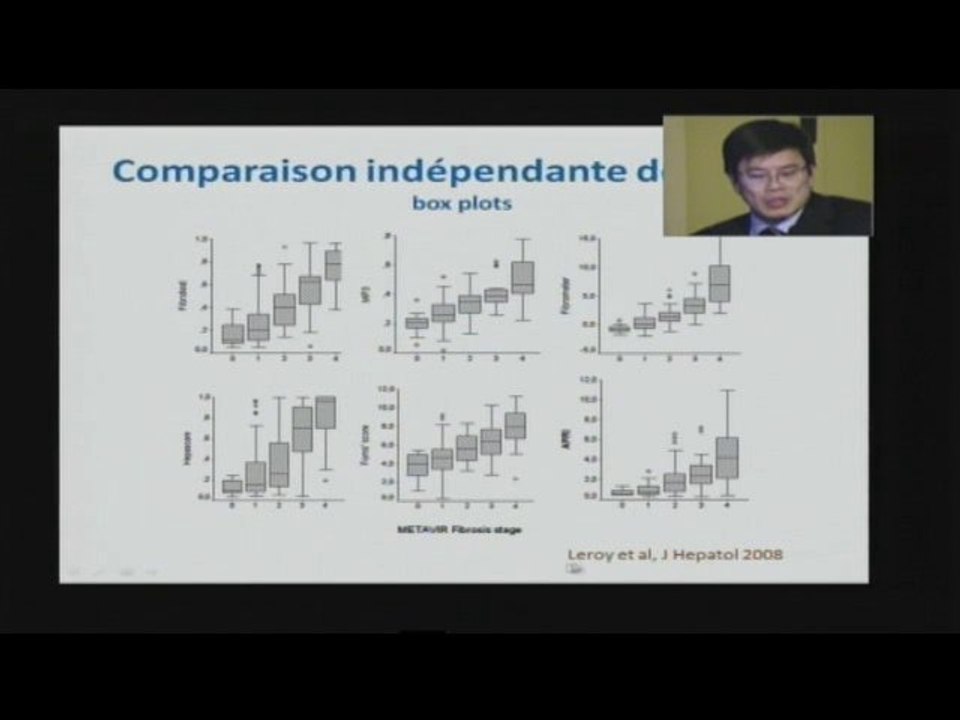 Forum 2010 Lille Eric Nguyen-Khac, Fibroscan, Fibrotest 2/4