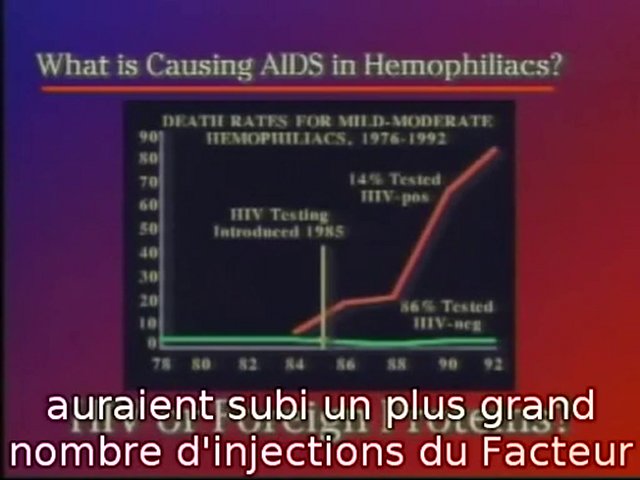 Le Groupe Des Sceptiques du Sida