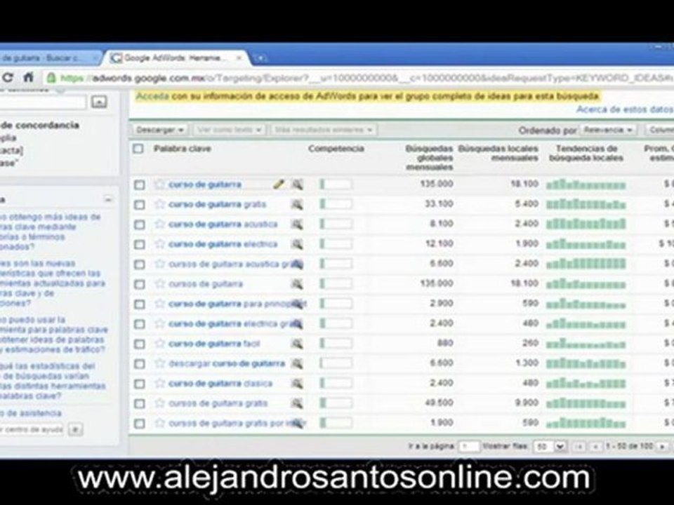 Ganar dinero en internet minicurso Parte 1
