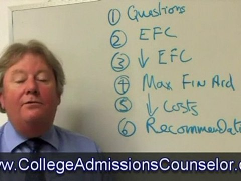 College Financial Aid - Expert Advice