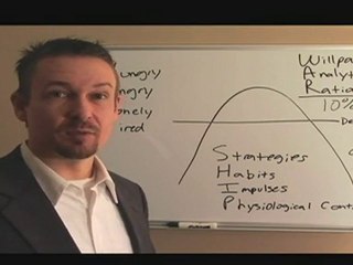 NLP Practitioner Class Sample 1