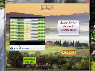 (Surprise)  watercad 6.5 شرح برنامج