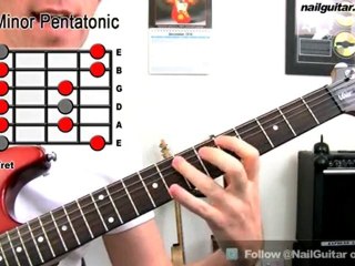 A Minor Pentatonic Scale - Guitar Tutorial Lesson (MUST ...