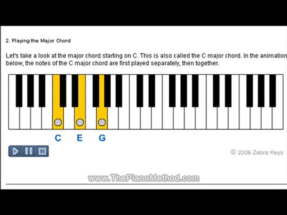 learn piano songs for beginners