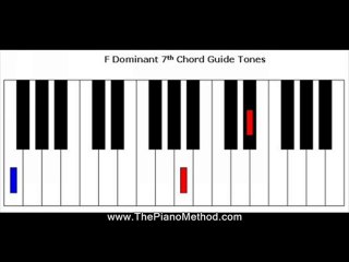 lessons play piano for newbies