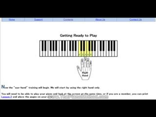 best piano lessons full course