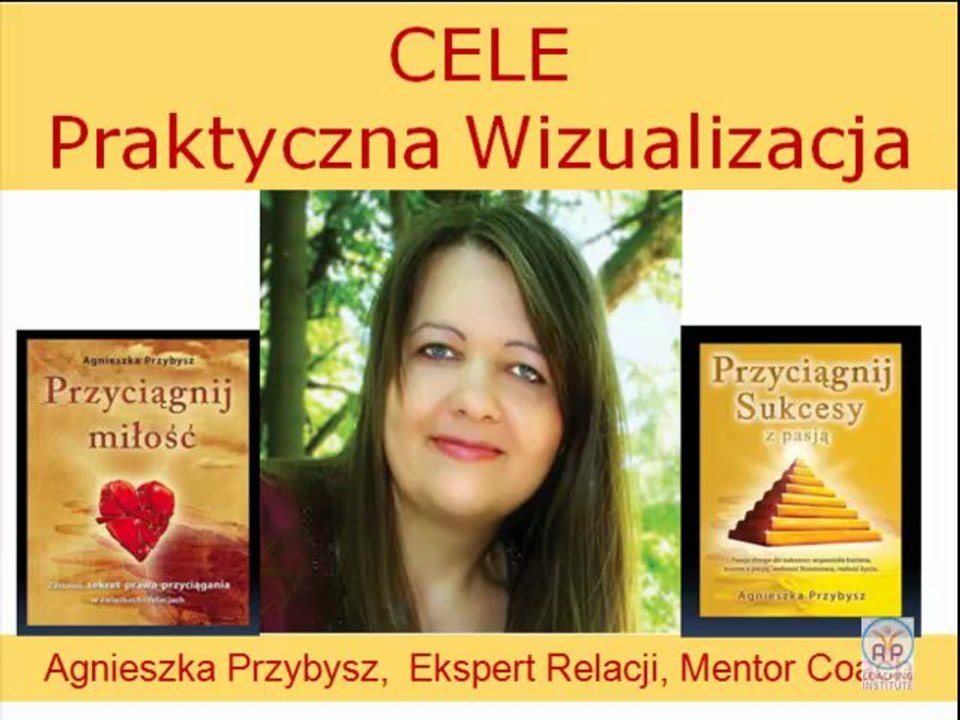 Prawo przyciągania - wizualizacja