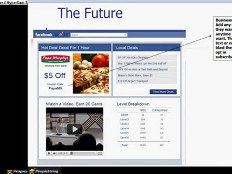PeopleString Taking Social Media By Storm