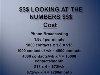 Secret Formula Teleseminar - Best Home Business for 2011