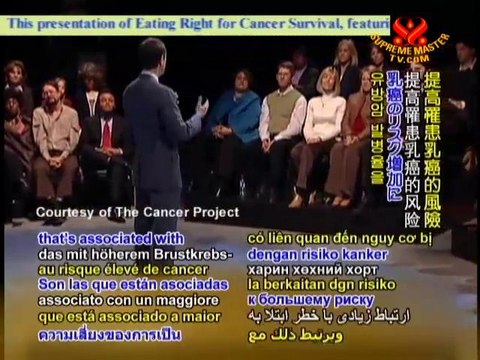 Dr. Neal Barnard: Eating Right for Cancer Survival - P5/8