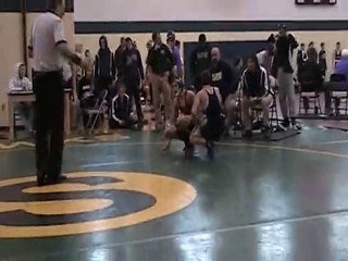 Skyline Duals - DS vs. MB